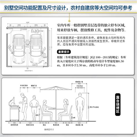 尺寸指引 .